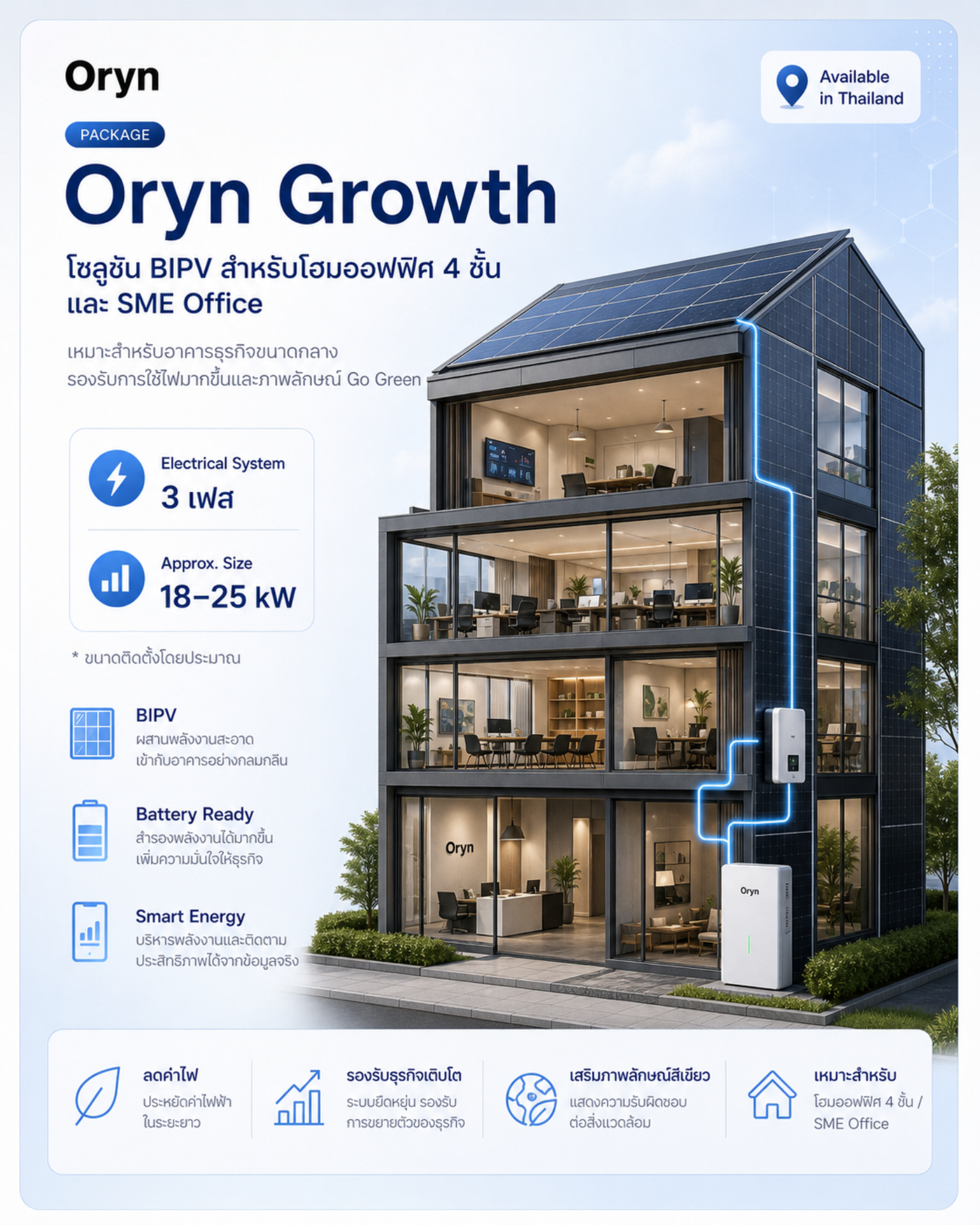 Oryn Growth