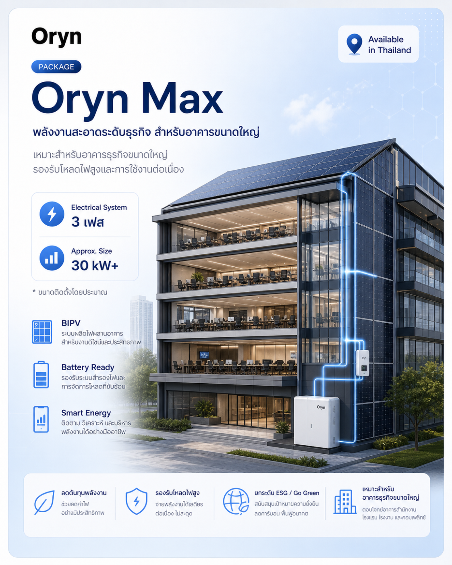 Oryn Max